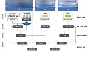 西亚卡姆加盟步行者联手哈利伯顿？来给这对组合取个外号吧！